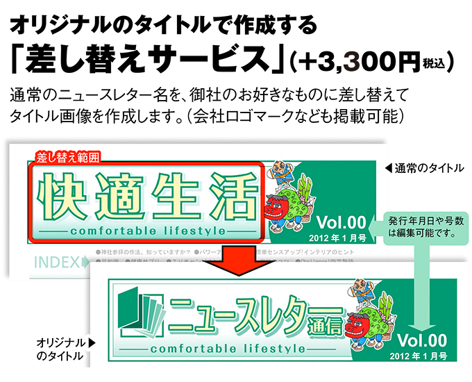 オリジナルのタイトルで作成する「差し替えサービス」