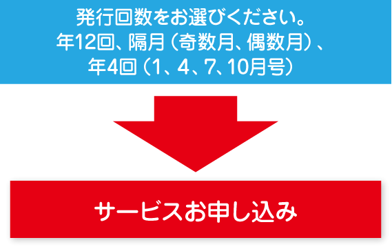 発行回数をお選びください。年12回、隔月（奇数月、偶数月）、年4回（１、４、７、10月号）サービスお申し込み